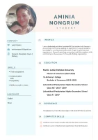 Aminia Nongrum
